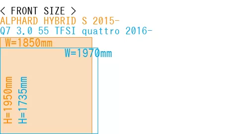 #ALPHARD HYBRID S 2015- + Q7 3.0 55 TFSI quattro 2016-